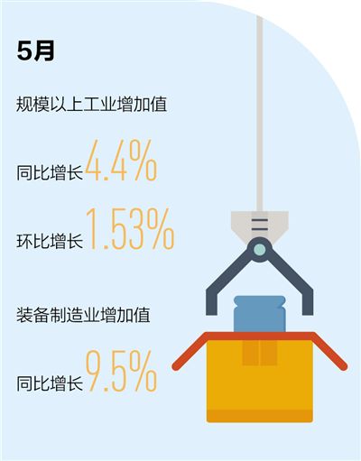 齒輪減速機(jī)